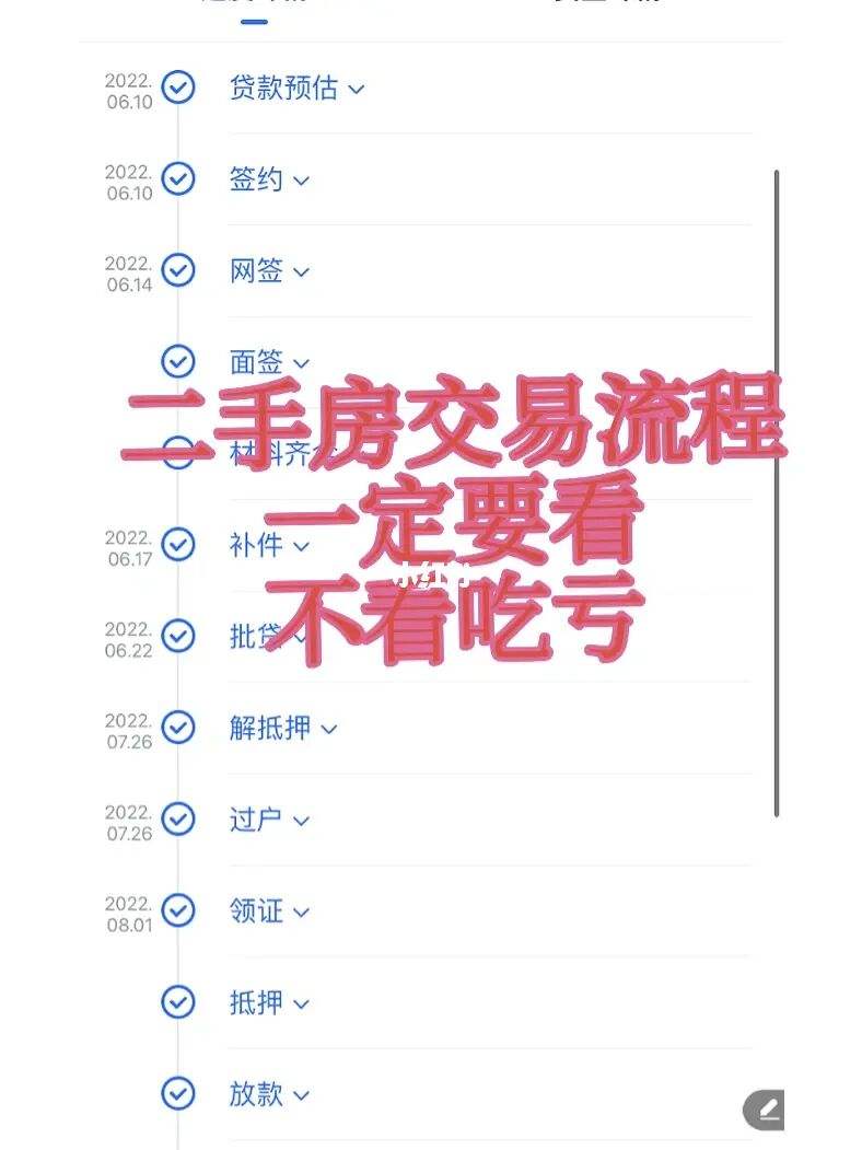 二手房交易最全流程哈尔滨 哈尔滨二手房交易流程过户及注意事项