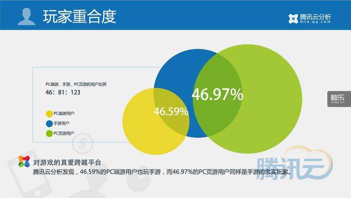 行业数据哪里找(在哪里可以找到行业数据)