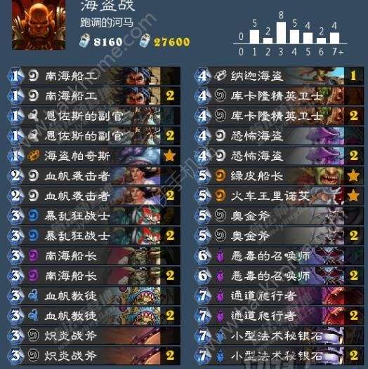包含寒冰王座海盗战的词条