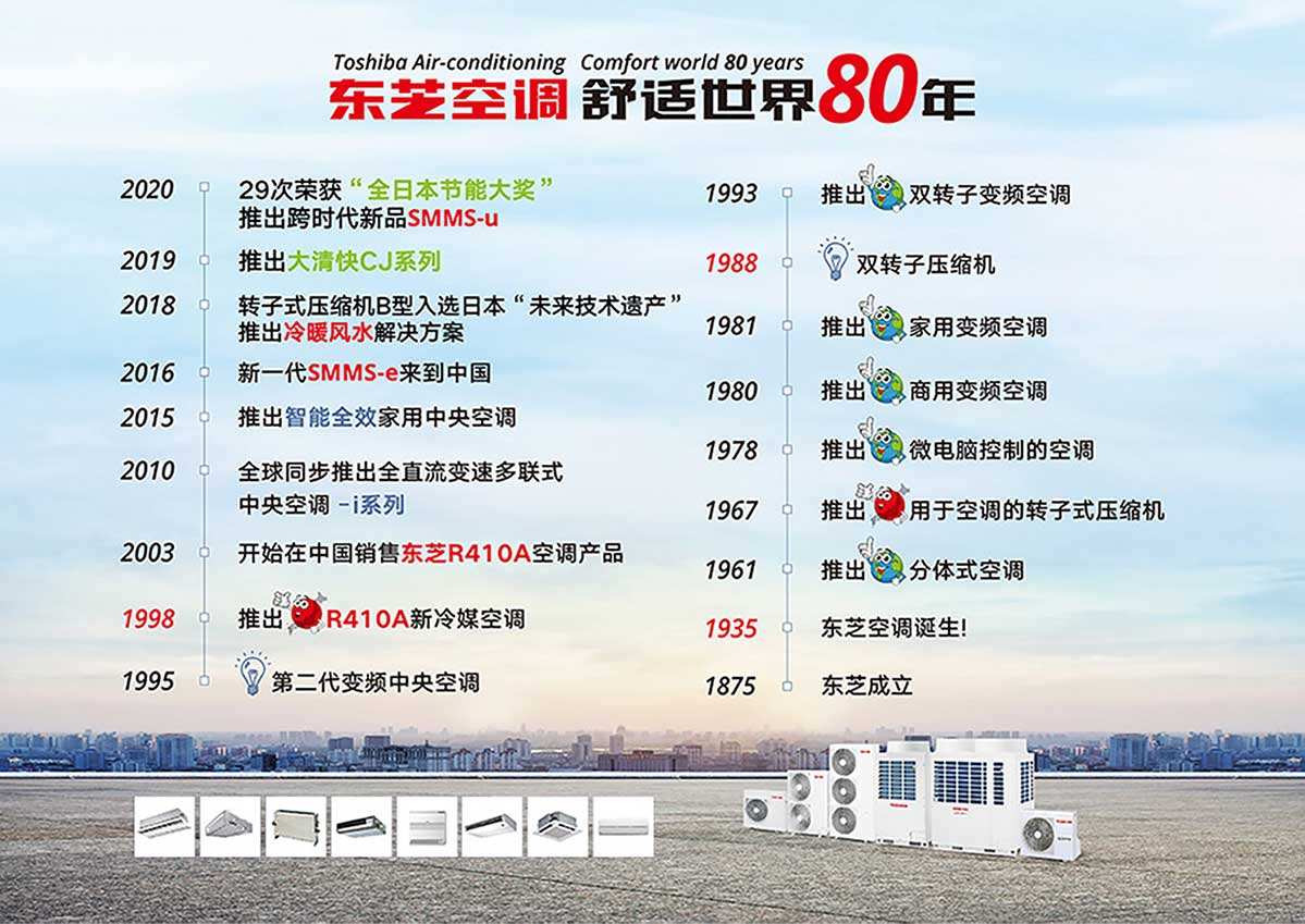 中央空调什么品牌好(中央空调什么品牌好用)