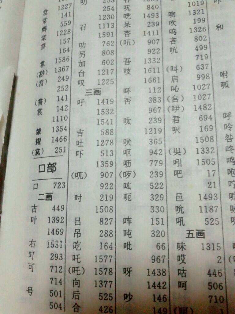 什么偏旁(什么偏旁和人有关)