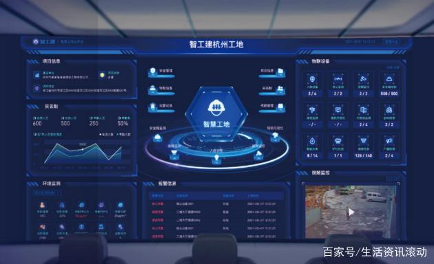 数字化施工 数字化施工管理