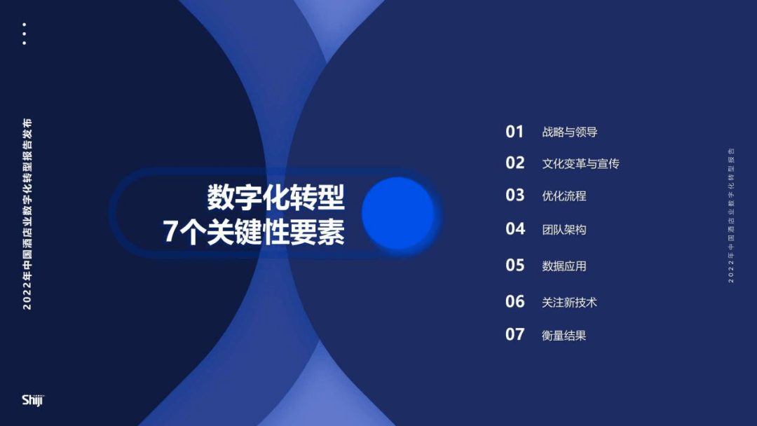 数字化转型战略 中国银行数字化转型战略