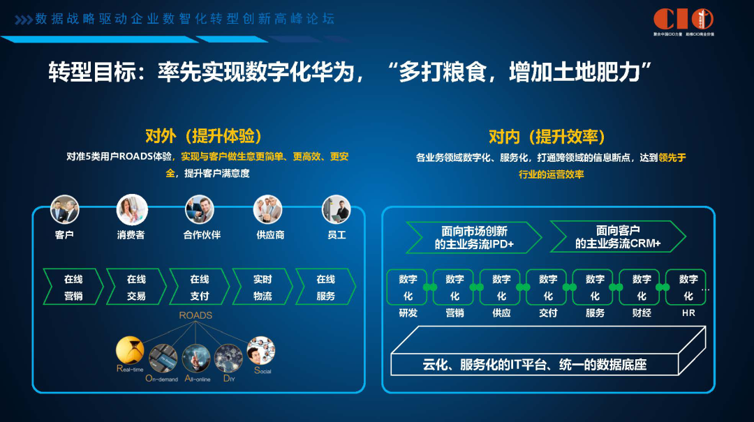 数字化转型战略 中国银行数字化转型战略