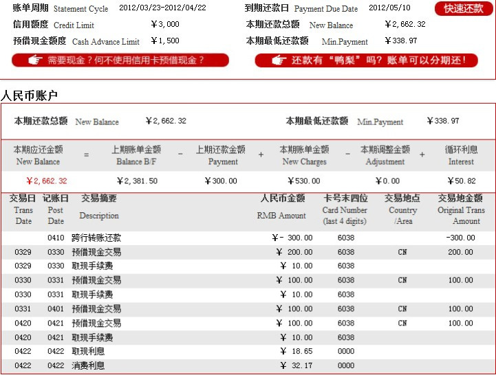 信用卡最低还款好不好 用信用卡最低还款额是什么意思