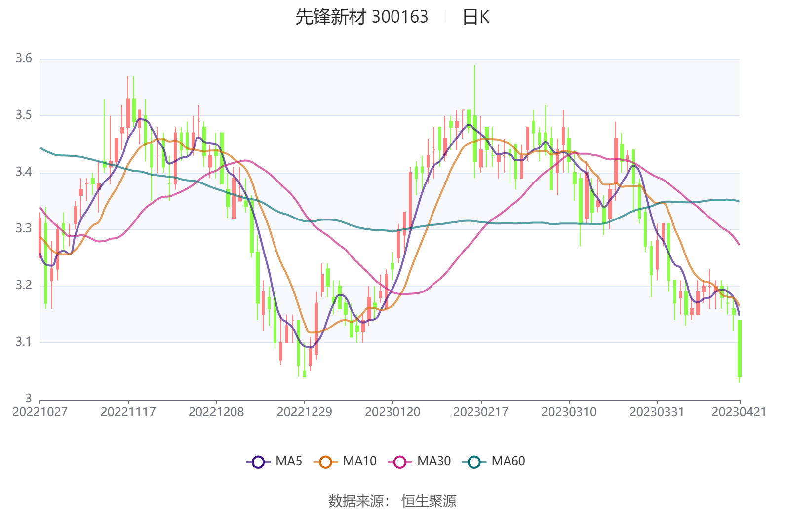 德邦量化新锐股票型证券 德邦量化新锐股票型证券是什么