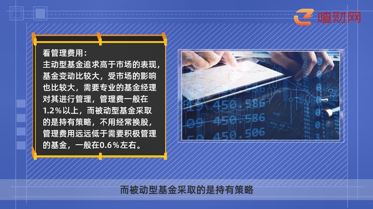 指数股票基金被动型 指数股票基金被动型基金