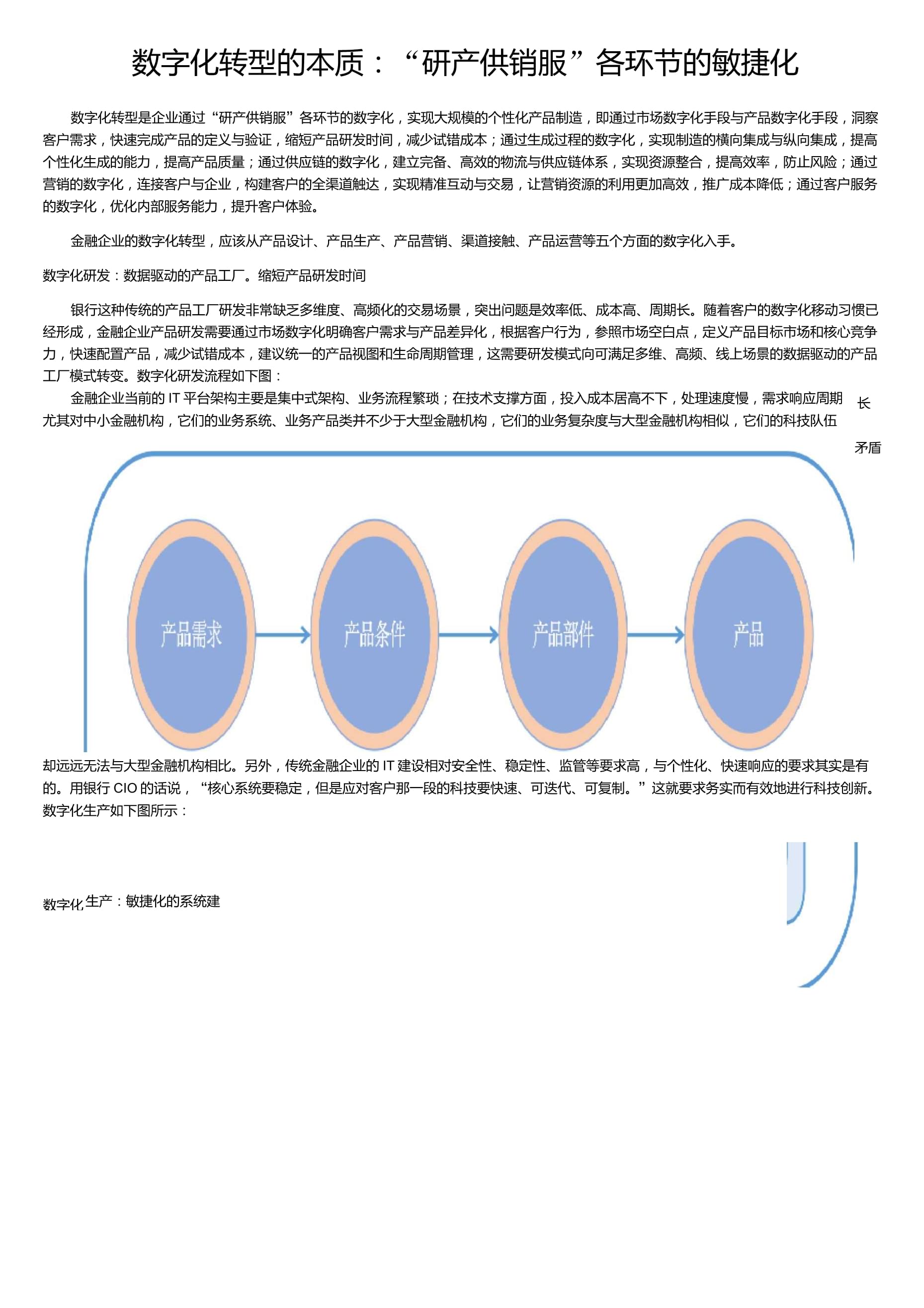 数字化转型的本质 数字化转型的本质逻辑感悟