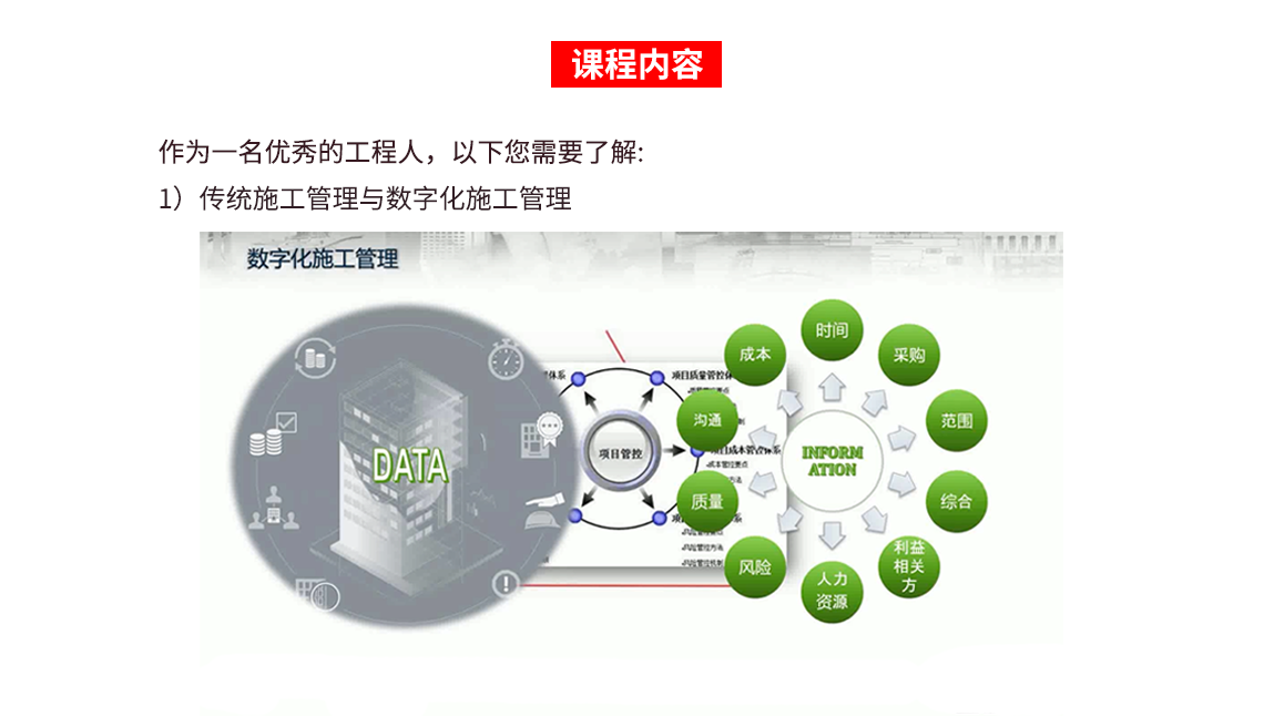 数字化课程资源 数字化课程资源的开发