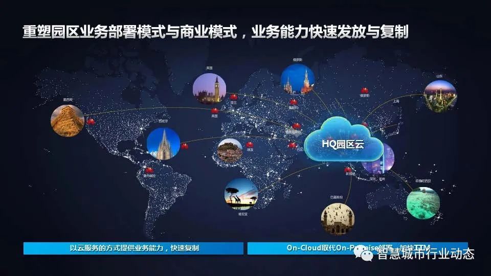 数字化交付平台 数字化交付平台与接收平台的区别