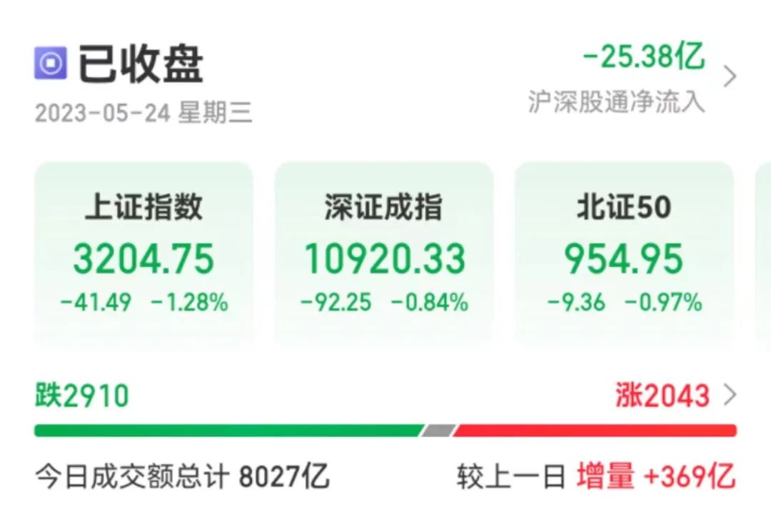 太平洋行业轮动股票型产品 太平洋行业轮动股票型产品是什么
