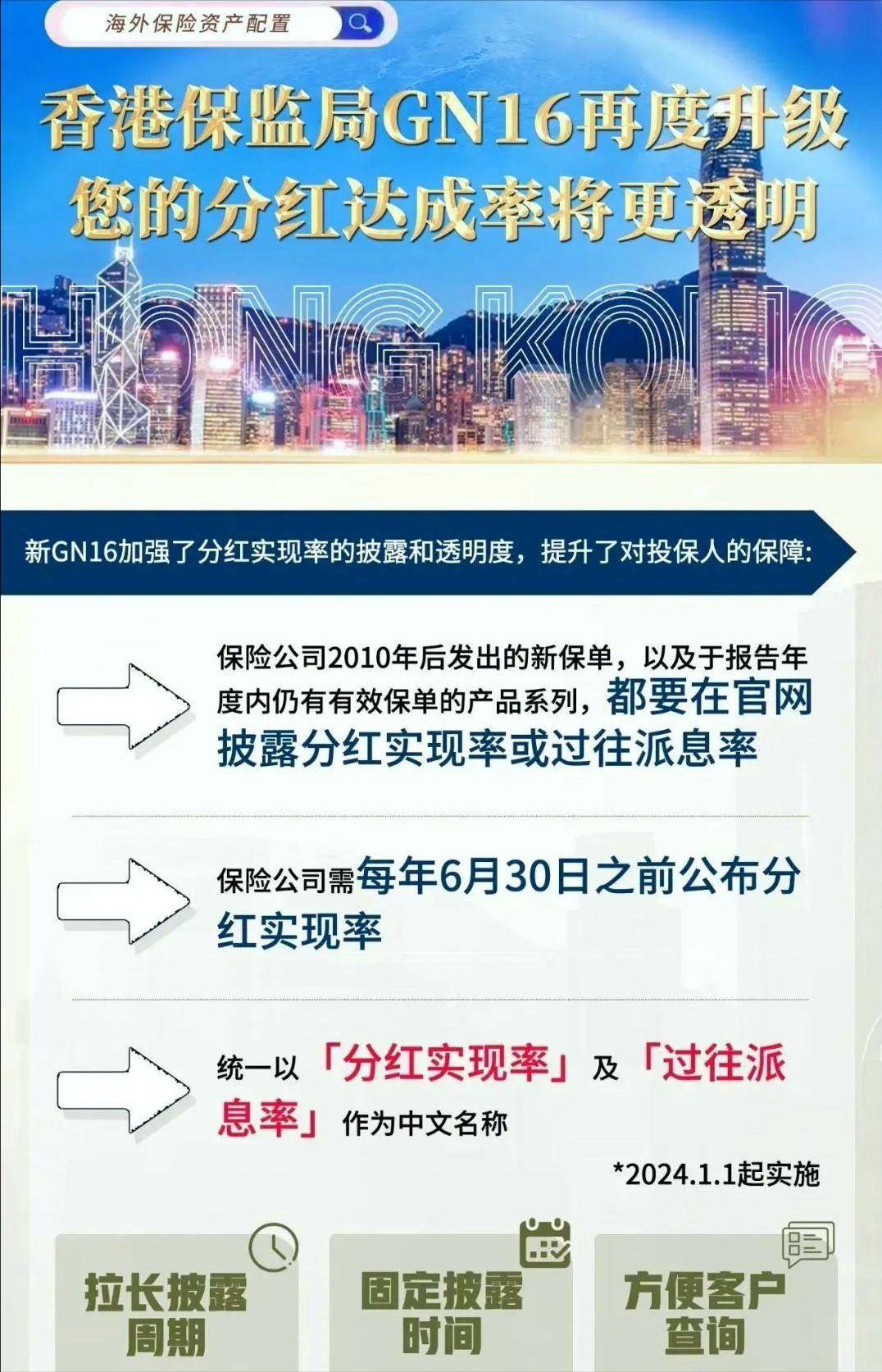 阳光城股票分红型保险 阳光城2020年分红派息多少