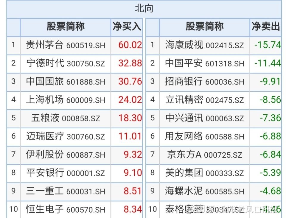 股票多少成交算活跃型资金 股票多少成交算活跃型资金呢