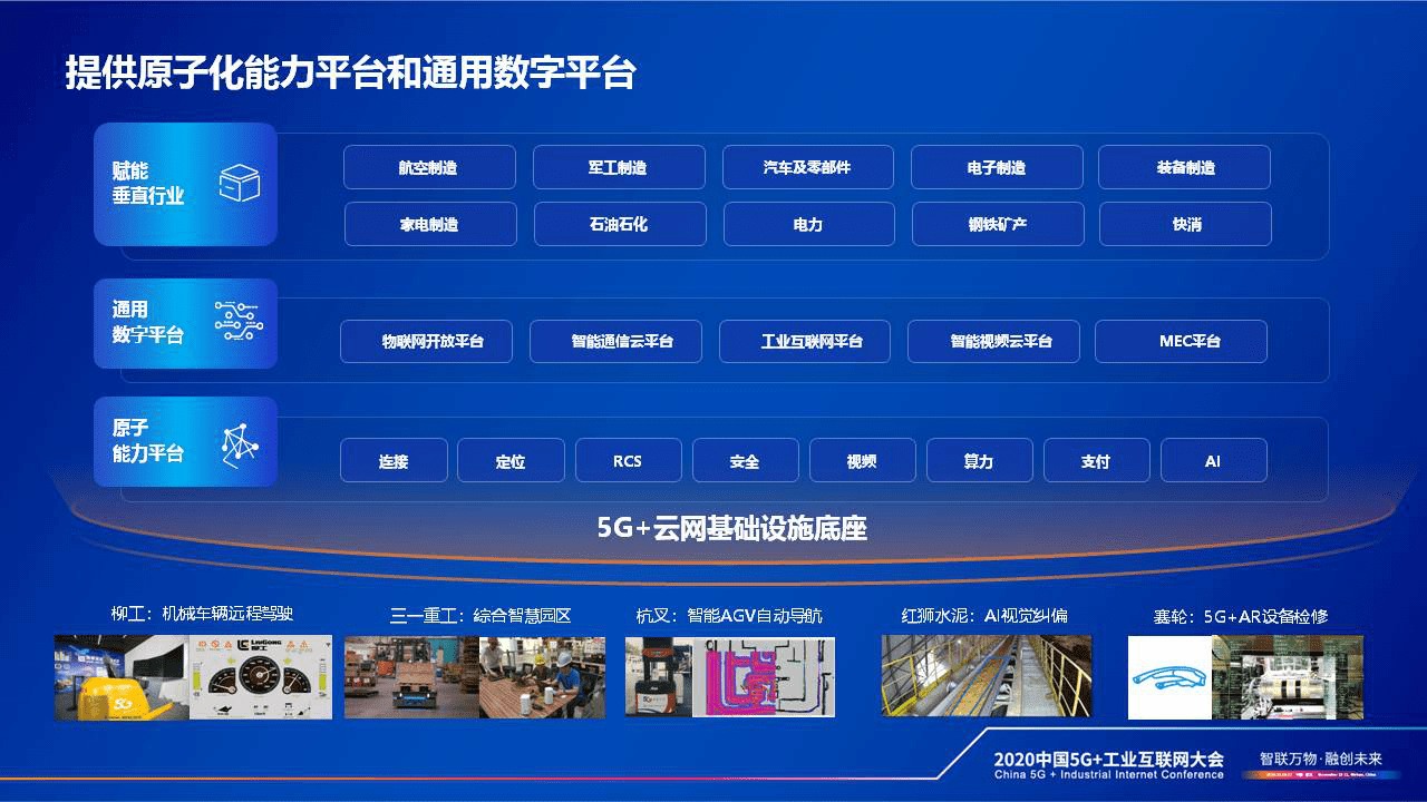 数字化信息平台 数字化信息平台系统