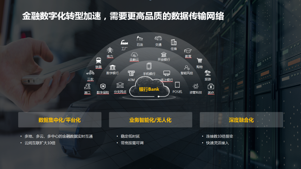 网点数字化转型 网点数字化转型工作思路