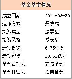 000729股票型人民币 股票000927现价多少钱