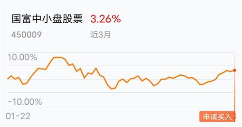 怎样辨别股票是基金型的 怎么看是股票型基金还是指数型基金