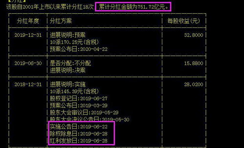 分红型股票一般持有多久 分红型股票一般持有多久可以交易