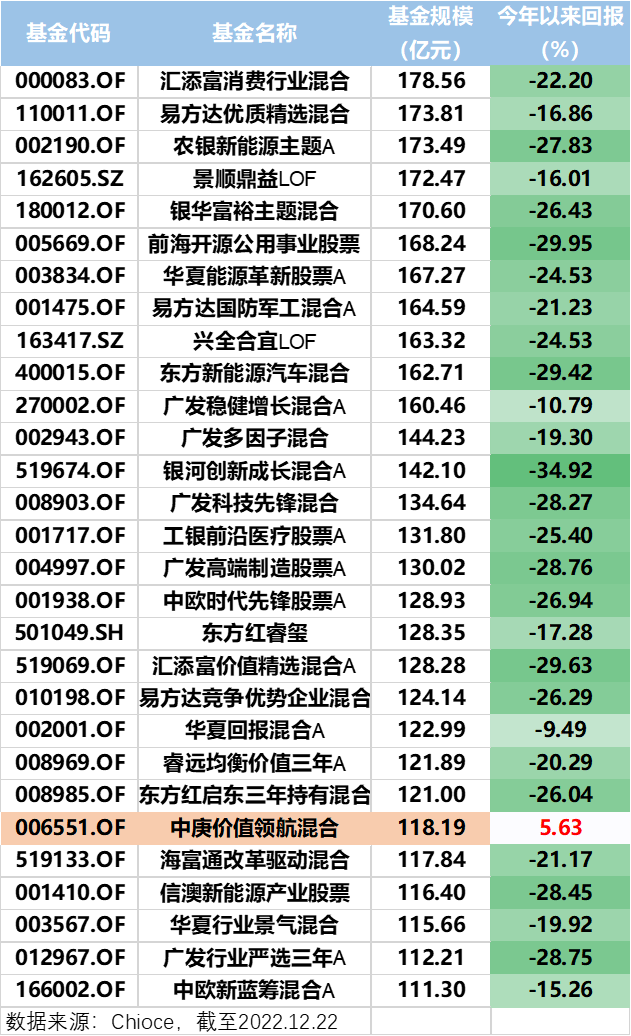 股票型赎回时间 股票赎回什么时候确认份额