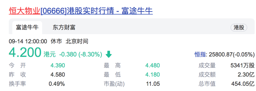 成长型赛道的股票有哪些 什么是成长股?如何选出一个成长型的股票
