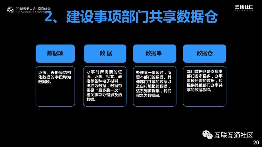 政府数字化建设 政府数字化建设的看法