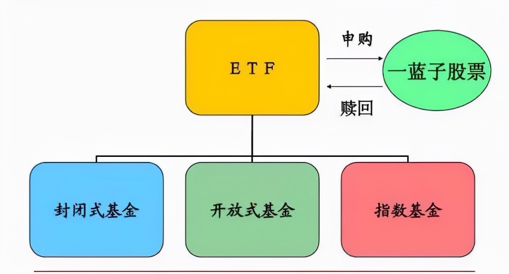 开放型股票如何交易操作 开放型股票如何交易操作视频