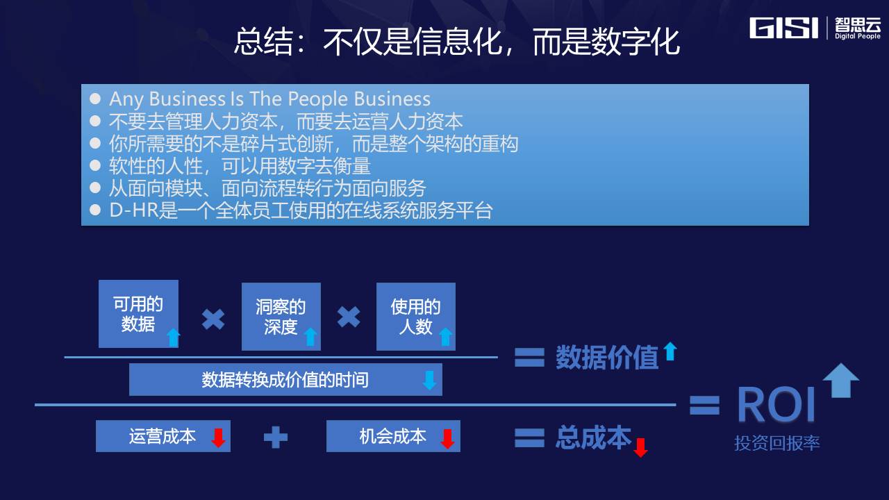 数字化人力资源管理 数字化人力资源管理的发展趋势