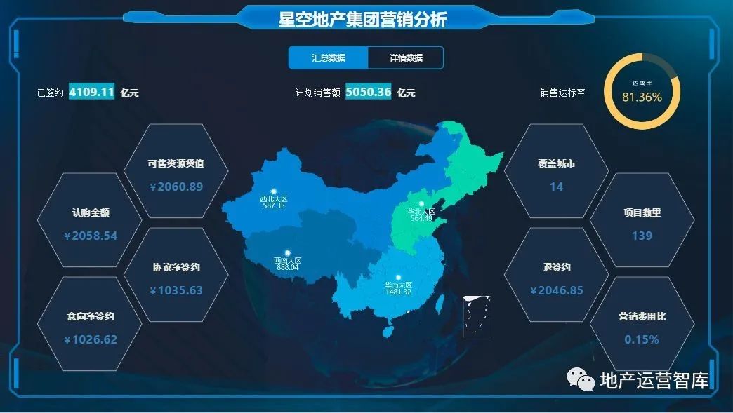 地产数字化转型 地产行业数字化发展报告