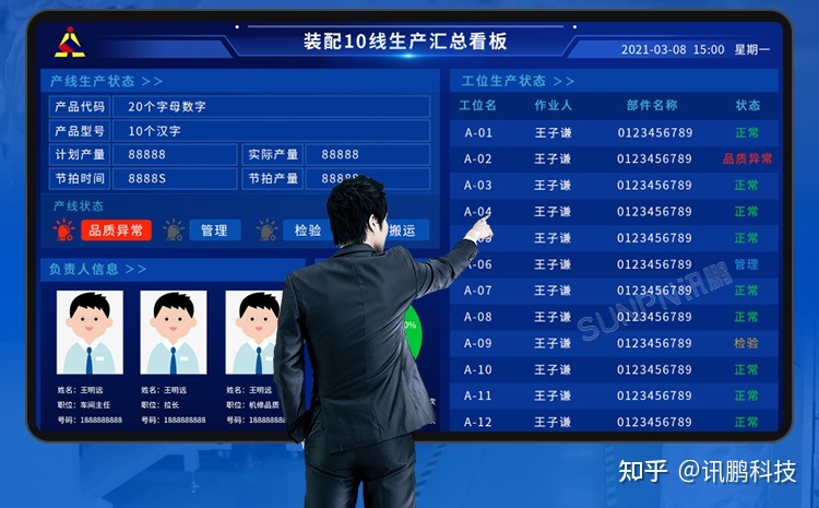 企业数字化管理系统 企业数字化管理系统案例