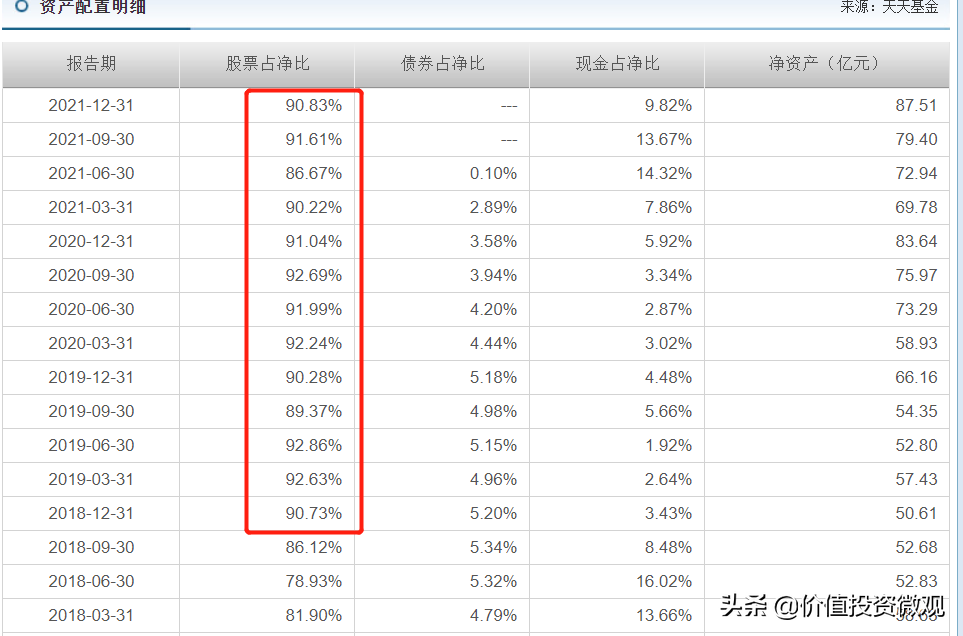 轻资产型股票有哪些 轻资产的行业都有哪些