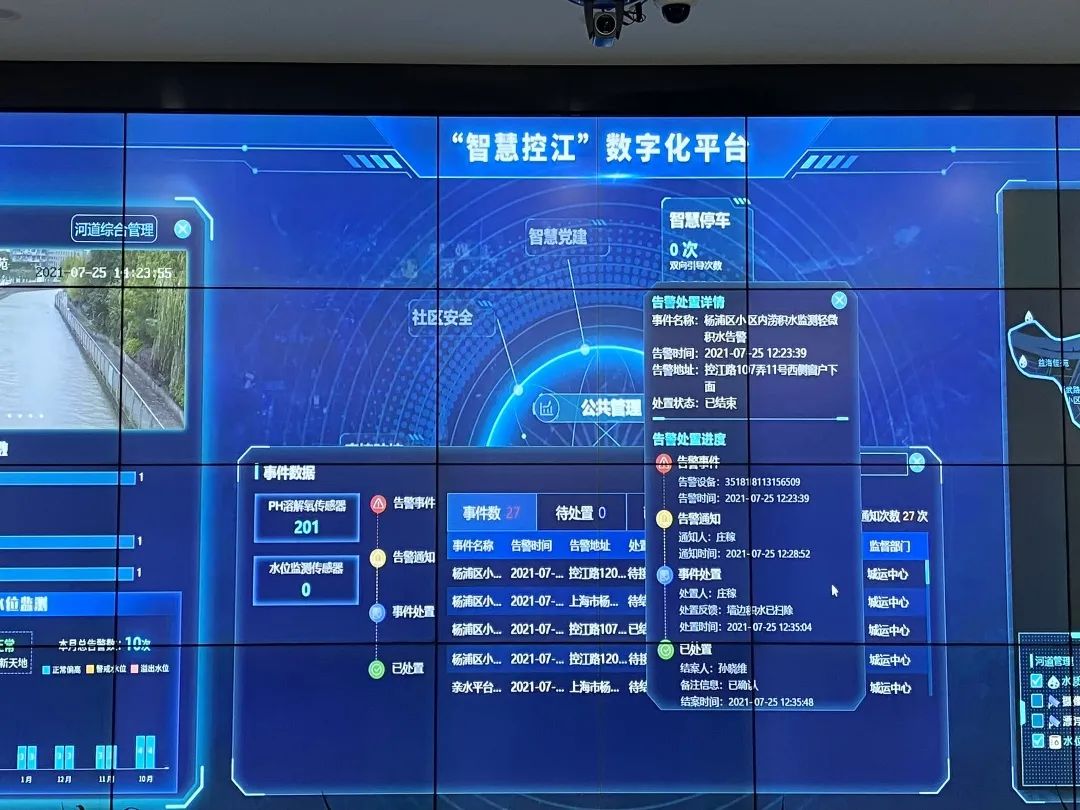 物业数字化管理 物业数字化管理目标管理心得