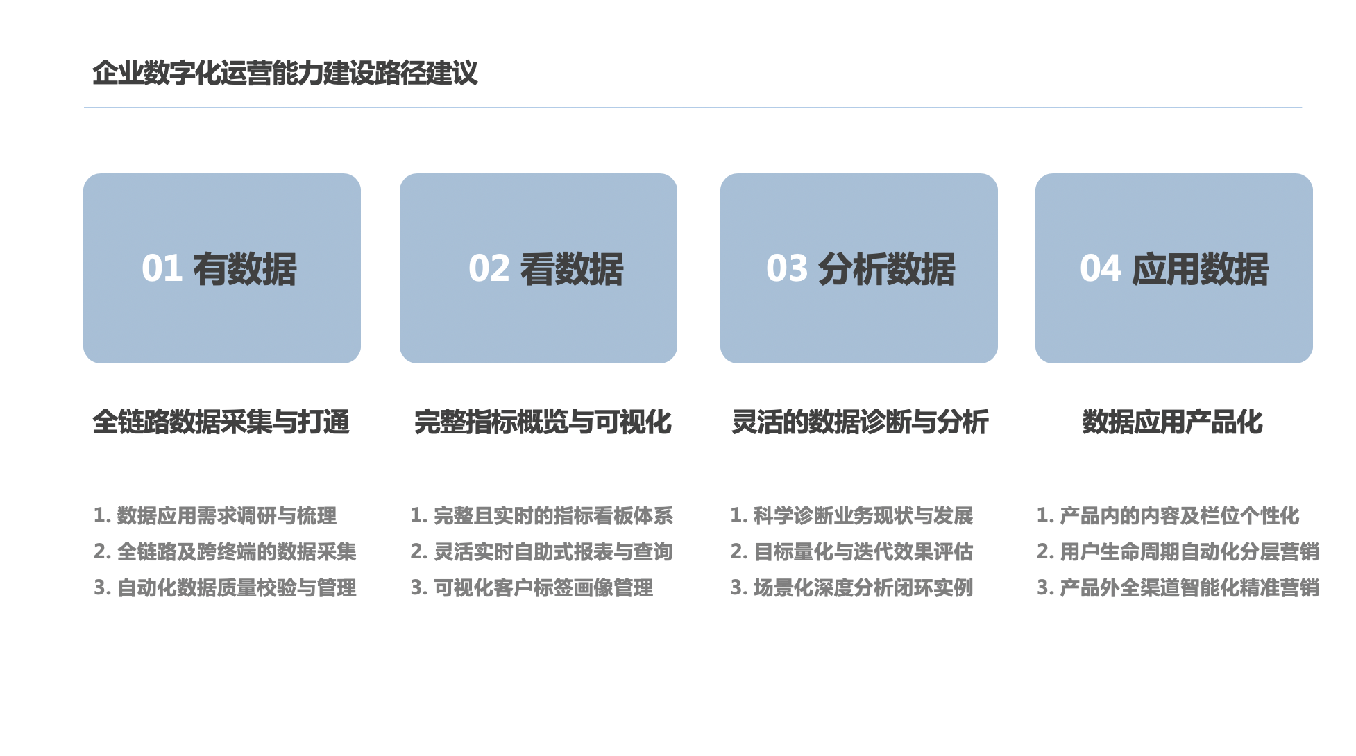 什么是数字化阅读 什么是数字化阅读答案