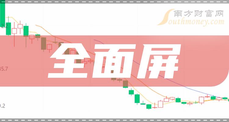 消费型股票龙头股有哪些 消费股票有哪些龙头股2020
