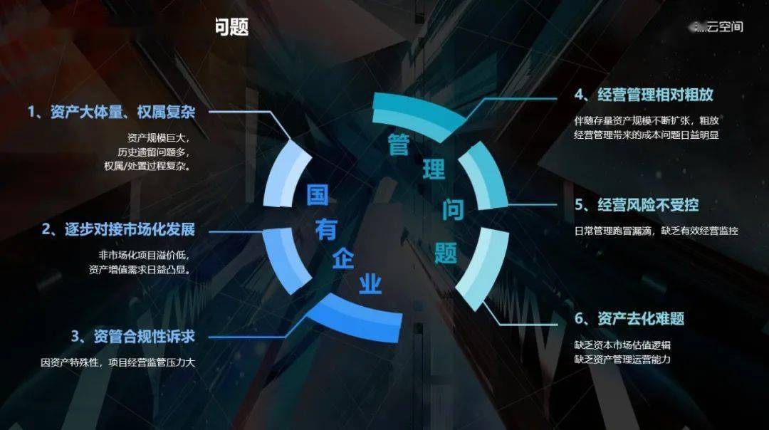 资产数字化 资产数字化是什么意思