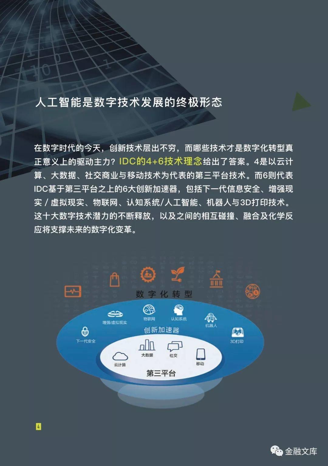 全球数字化转型 全球数字化转型现状研究报告