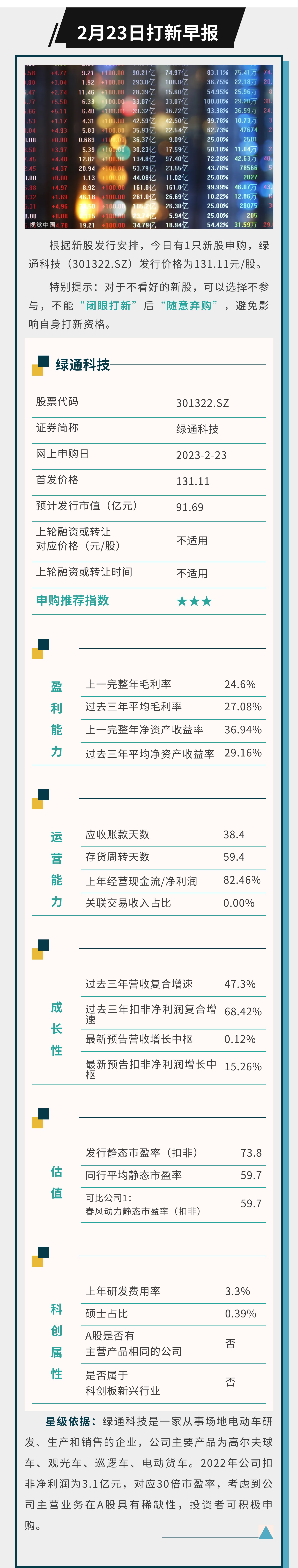 高尔夫球型股票 高尔夫用品上市公司
