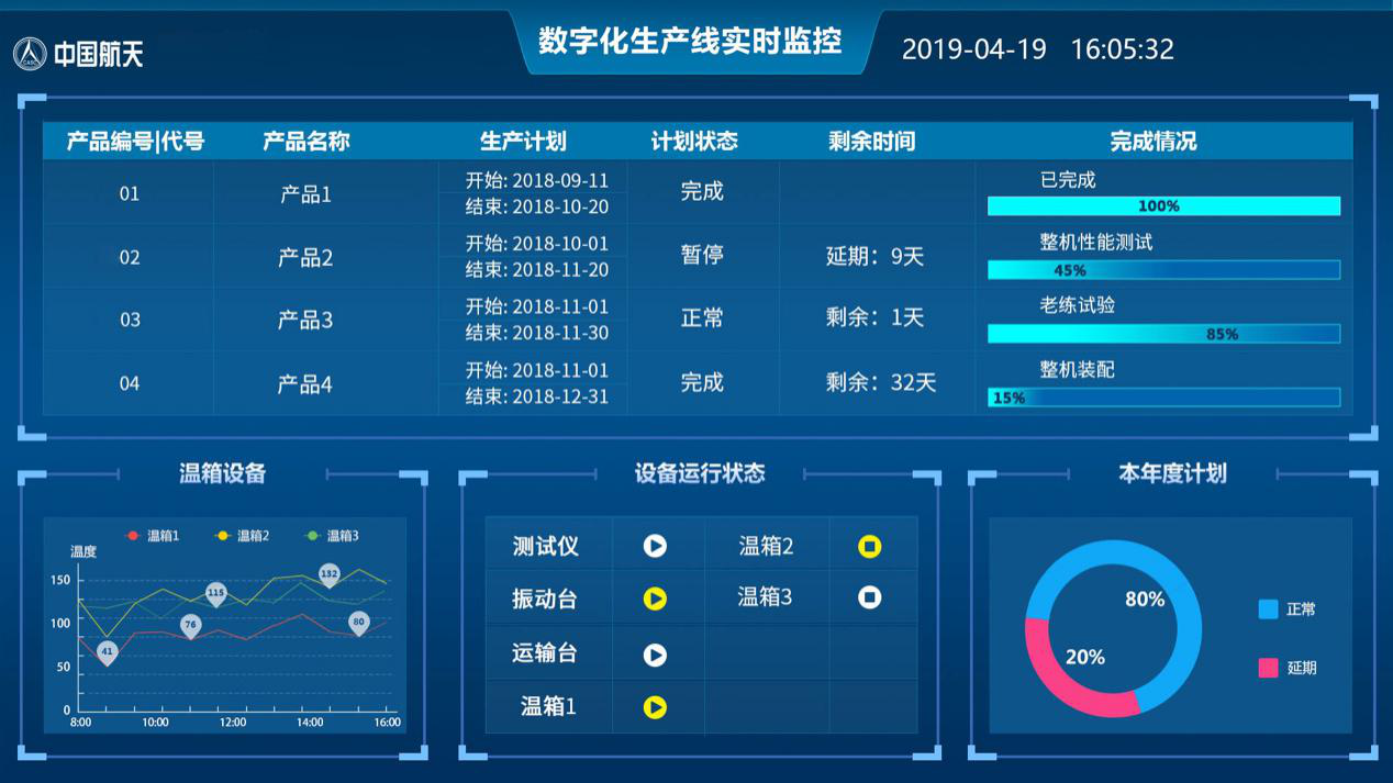 数字化产品 数字化产品经理证书有用吗