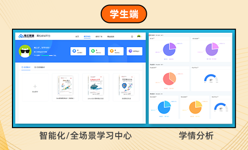 数字化教育资源 数字化教育资源的有效利用教师培训