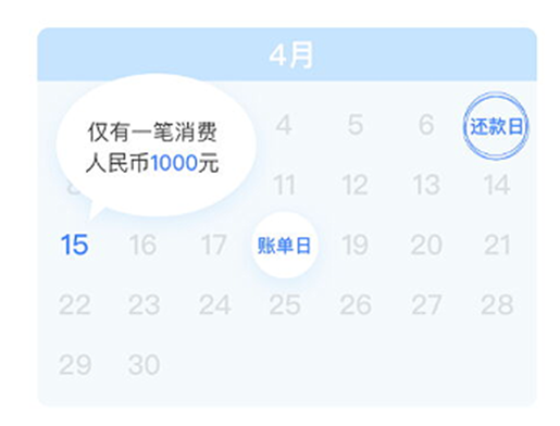 交行信用卡最低还款 交行信用卡最低还款额是什么意思
