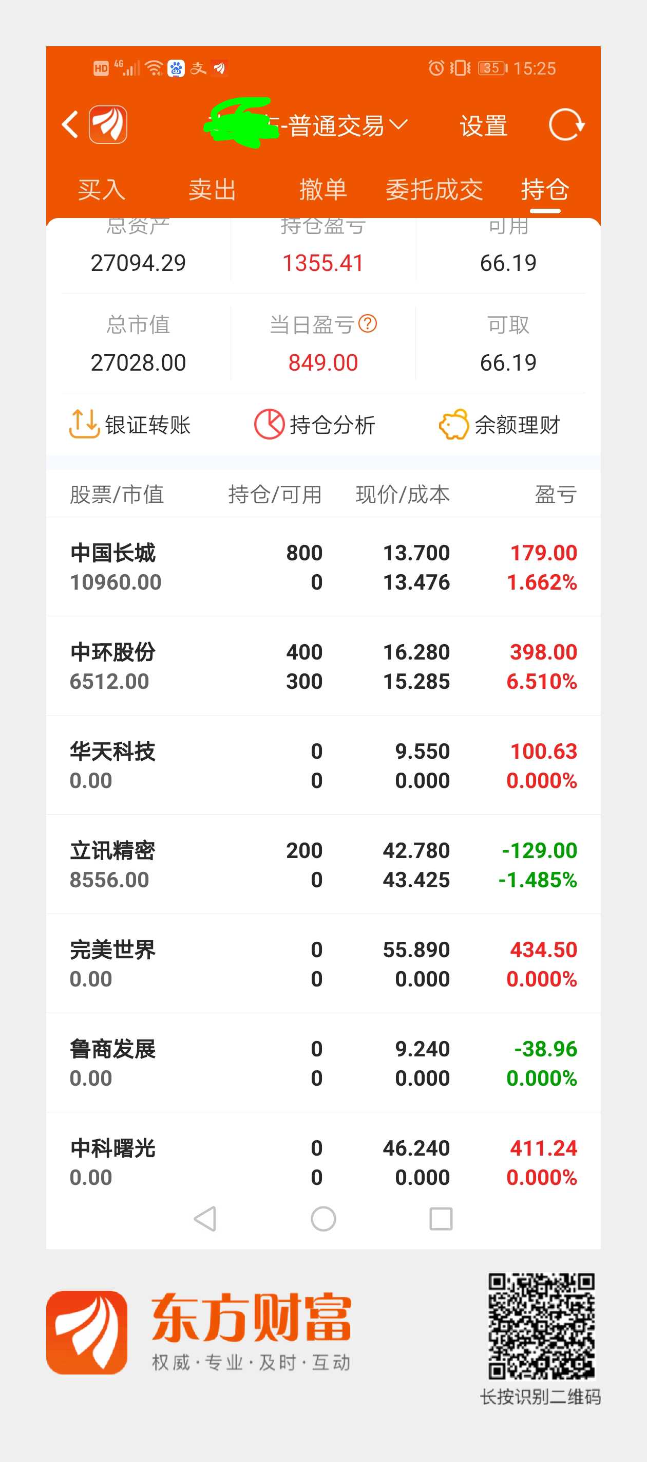 科技型股票分析软件有哪些 科技型股票分析软件有哪些好