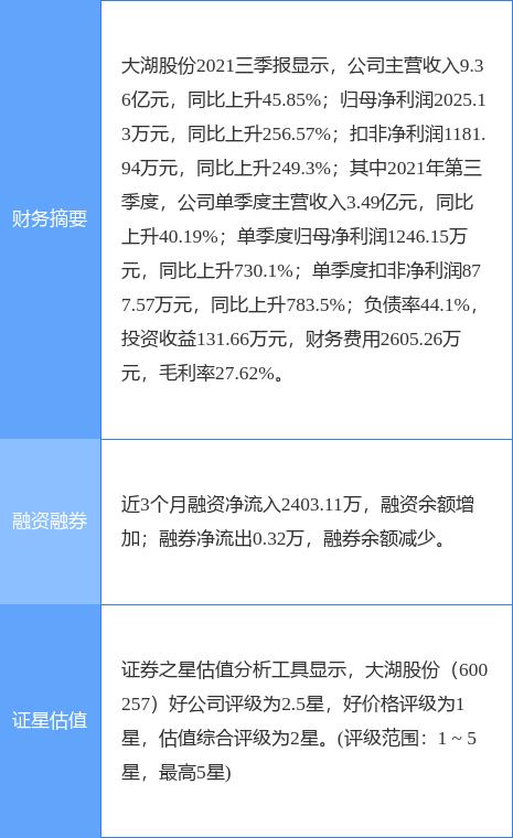 什么是公开型公司股票 什么是公开型公司股票账户