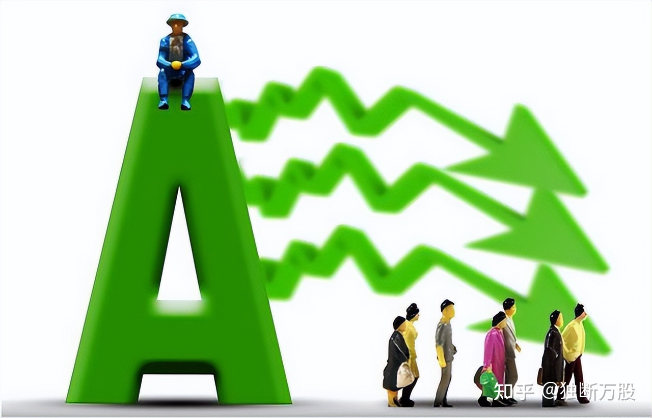 冲动型交易者适合玩股票么 