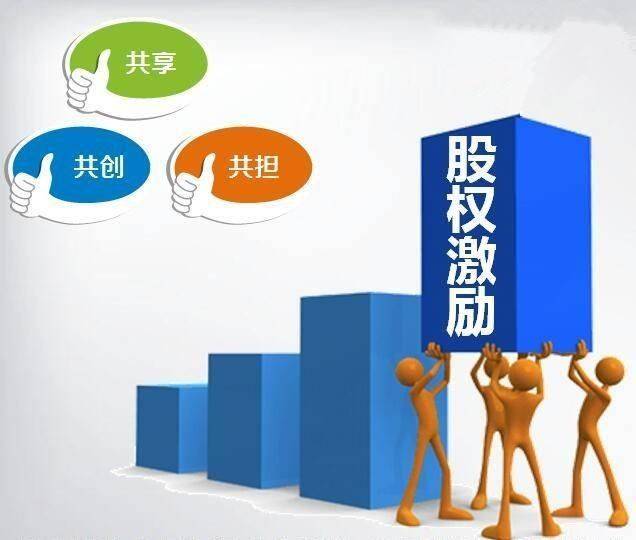消费型股票激励概念 消费型行业股票有哪些