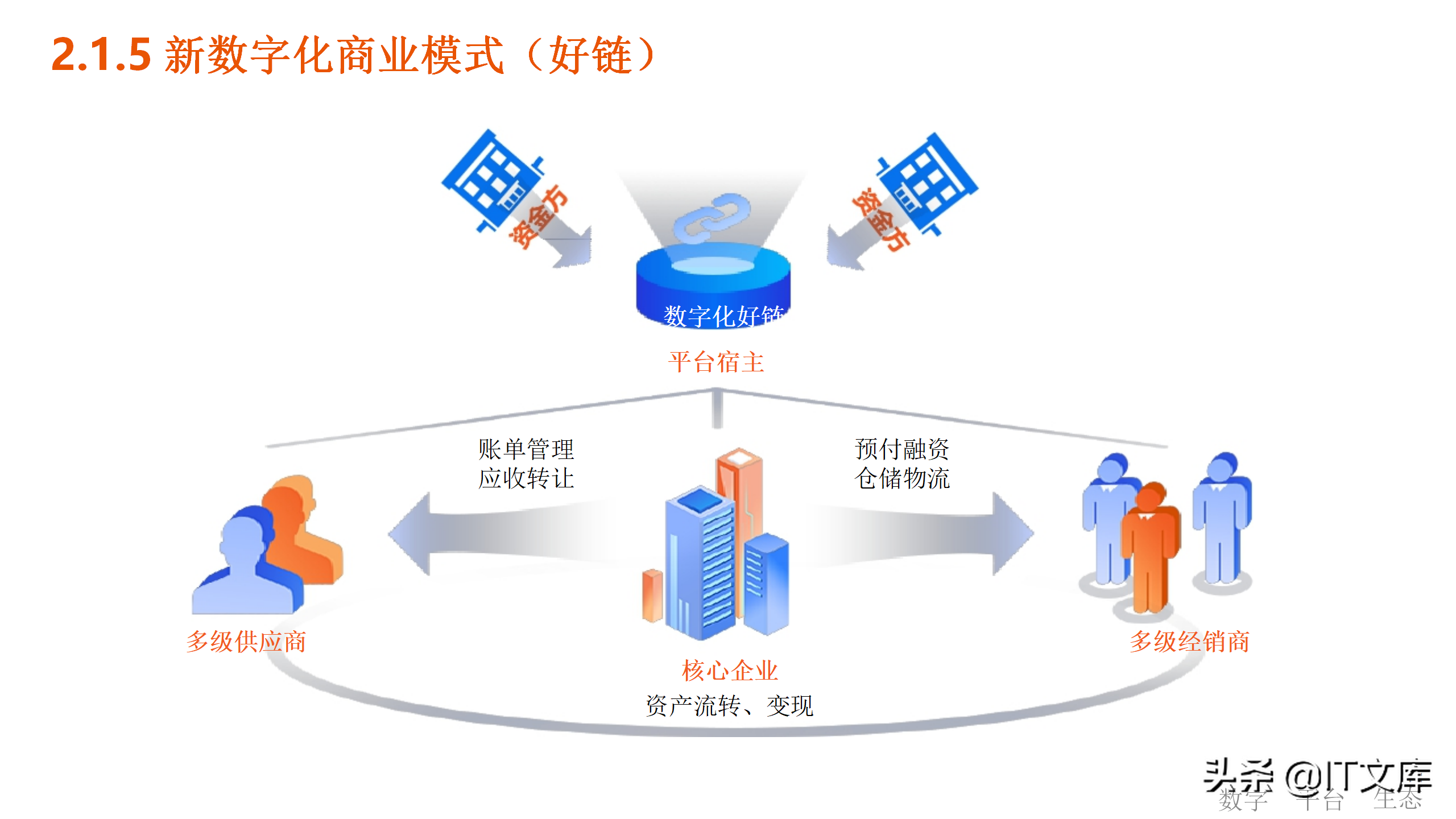 数字化阅读 数字化阅读的优点