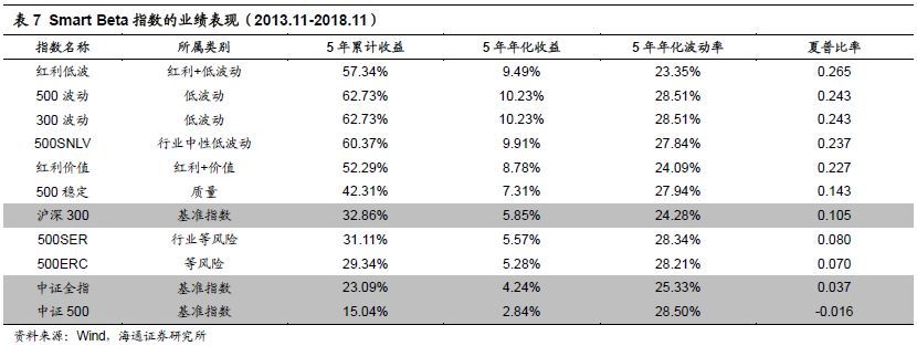 华夏主动管理型股票基金 