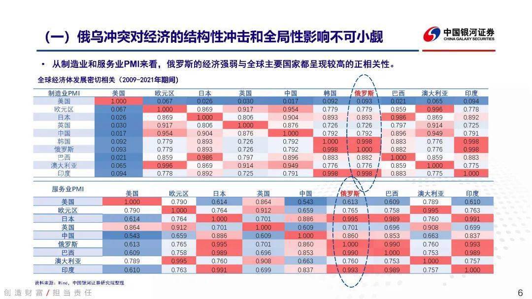 增长型股票价值估值 增长型股票价值估值公式