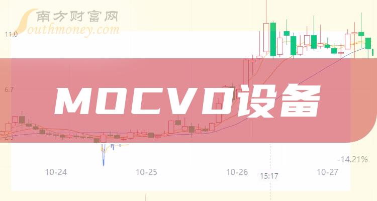 外延型芯片最终股票 外延型芯片最终股票是什么