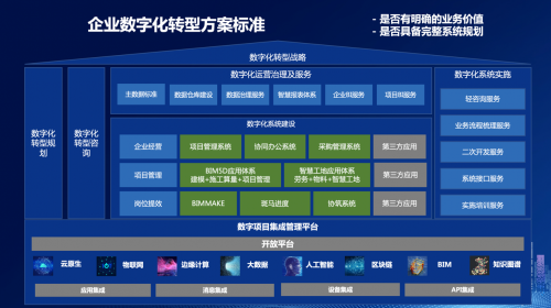 西北工业大学数字化签约平台 西北工业大学easyconnect