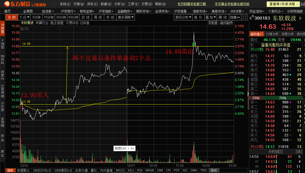 进取型股票值 进取型投资者适合购买什么理财
