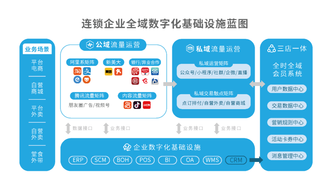 西北工业大学数字化签约平台 西北工业大学数字化签约平台信息网